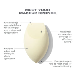 Buttery Blends Tool Duo