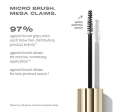 Brow Essentials Bundle
